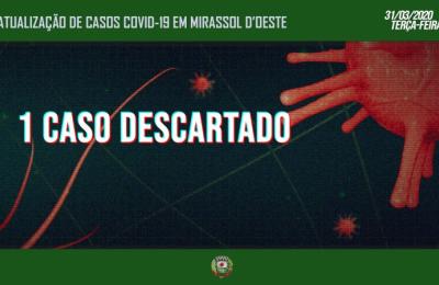 Ter&ccedil;a-feira 31/03/2020 - Boletim CoronaV&iacute;rus: Mirassol d&rsquo;Oeste