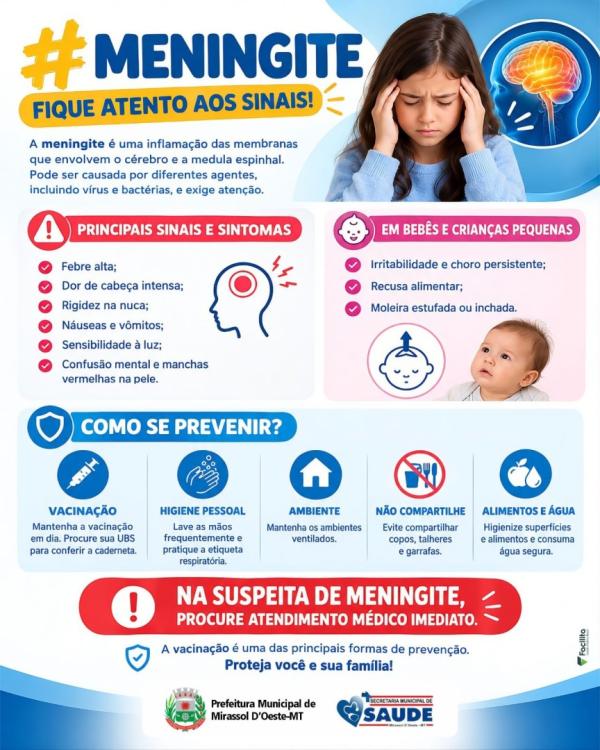 Secretaria de Sa&uacute;de orienta popula&ccedil;&atilde;o sobre sinais de alerta e preven&ccedil;&atilde;o da meningite