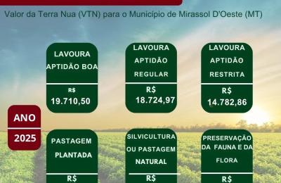 ? Aten&ccedil;&atilde;o, produtores rurais!