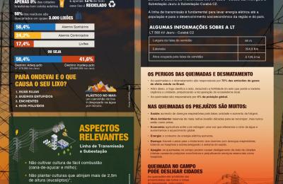 INFORMATIVO!!!