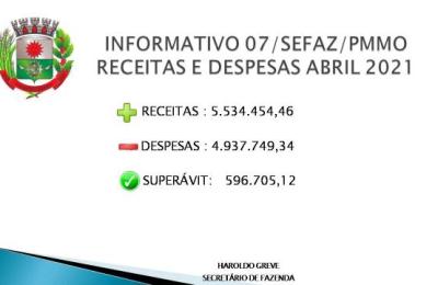 Arrecada&ccedil;&atilde;o Municipal no M&ecirc;s de Abril