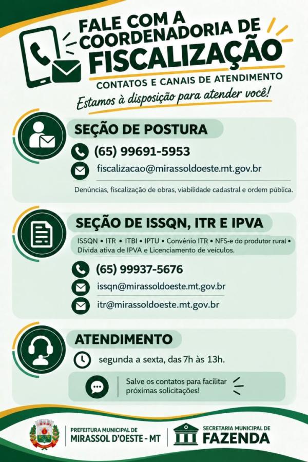 Prefeitura de Mirassol d&rsquo;Oeste divulga canais de atendimento da Coordenadoria de Fiscaliza&ccedil;&atilde;o