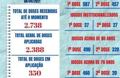 VACIN&Ocirc;METRO