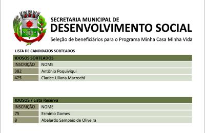 CONTEMPLADOS DO PROGRAMA MINHA CASA MINHA VIDA