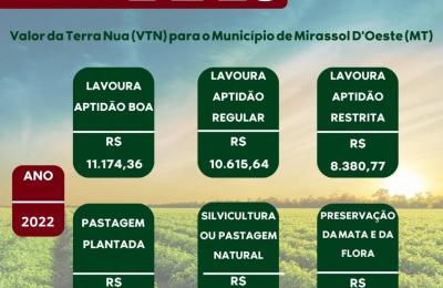 OF&Iacute;CIO CIRCULAR N&ordm; 43/GAB. FAZENDA/PMO/ 2022.