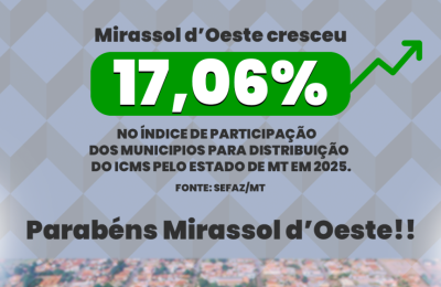 &Iacute;NDICE DE PARTICIPA&Ccedil;&Atilde;O DOS MUNICIPIOS PARA DISTRIBUI&Ccedil;&Atilde;O DO ICMS PELO ESTADO DE MT EM 2025. ( Mirassol d'Oeste )