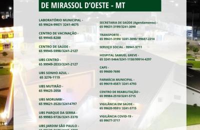 TELEFONES DAS UNIDADES DE SA&Uacute;DE DE MIRASSOL D'OESTE MT.