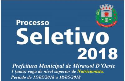 Prefeitura de Mirassol D Oeste divulga Processo Seletivo para Nutricionista